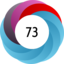 Article has an altmetric score of 73