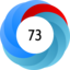 Altmetric score 73