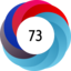 Article has an altmetric score of 73