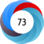 Altmetric Attention Score: 73