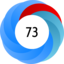Altmetric Attention Score: 73