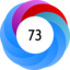 Altmetric score 73