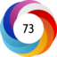 Altmetric score 73