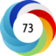 Altmetric score 73