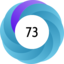 Article has an altmetric score of 73