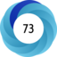 Article has an altmetric score of 73