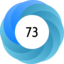 Altmetric Attention Score: 73