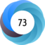 Altmetric Attention Score: 73