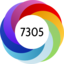 Article has an altmetric score of 7305