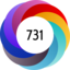 Article has an altmetric score of 731