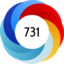 Altmetric score 731