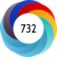 Article has an altmetric score of 732
