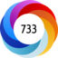 Altmetric score 733
