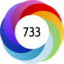 Article has an altmetric score of 733