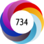 Article has an altmetric score of 734