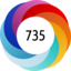 Altmetric score 735