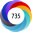Article has an altmetric score of 735