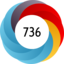 Altmetric score 736