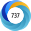 Altmetric Attention Score: 737