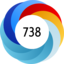 Altmetric Attention Score: 738
