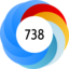 Altmetric score 738