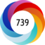 Altmetric score 739