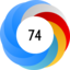 Altmetric Attention Score: 74