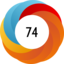 Altmetric score 74