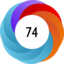 Altmetric score 74