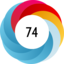 Altmetric score 74