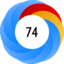 Altmetric Attention Score: 74