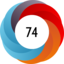 Article has an altmetric score of 74