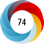 Article has an altmetric score of 74
