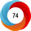 Altmetric score 74