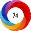 Article has an altmetric score of 74