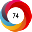 Altmetric score 74