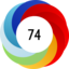 Article has an altmetric score of 74