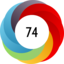 Article has an altmetric score of 74