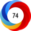 Altmetric Attention Score: 74