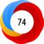 Altmetric Attention Score: 74