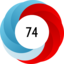 Altmetric score 74