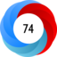 Altmetric Attention Score: 74