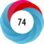 Altmetric score 74