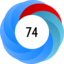 Altmetric score 74