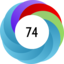 Altmetric score 74