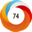 Altmetric score 74