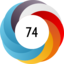 Altmetric score 74