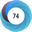 Altmetric Attention Score: 74