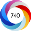 Article has an altmetric score of 740