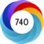 Article has an altmetric score of 740